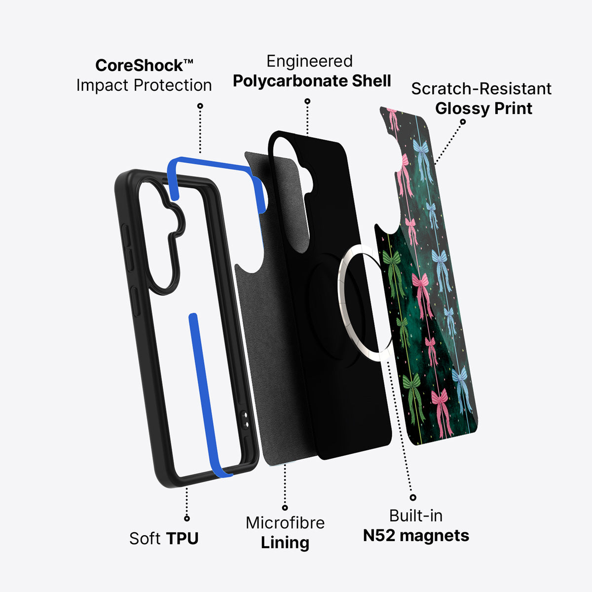 Samsung Galaxy S26 case construction and features – Aurora Bow phone case