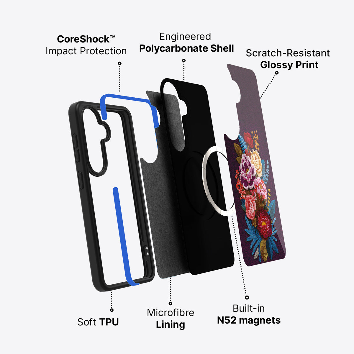 Samsung Galaxy S26 case construction and features – Baroque Bloom phone case