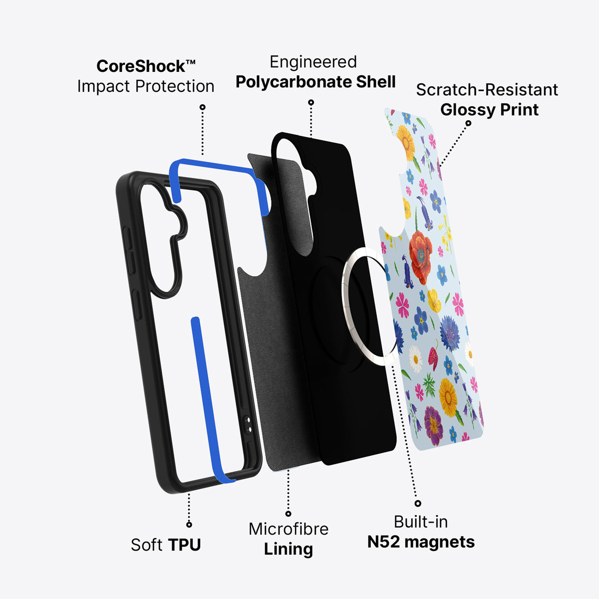 Samsung Galaxy S26 case construction and features – British Wildflowers phone case