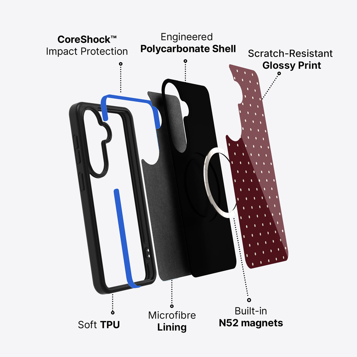 Samsung Galaxy S26 case construction and features – Burgundy Bloom phone case