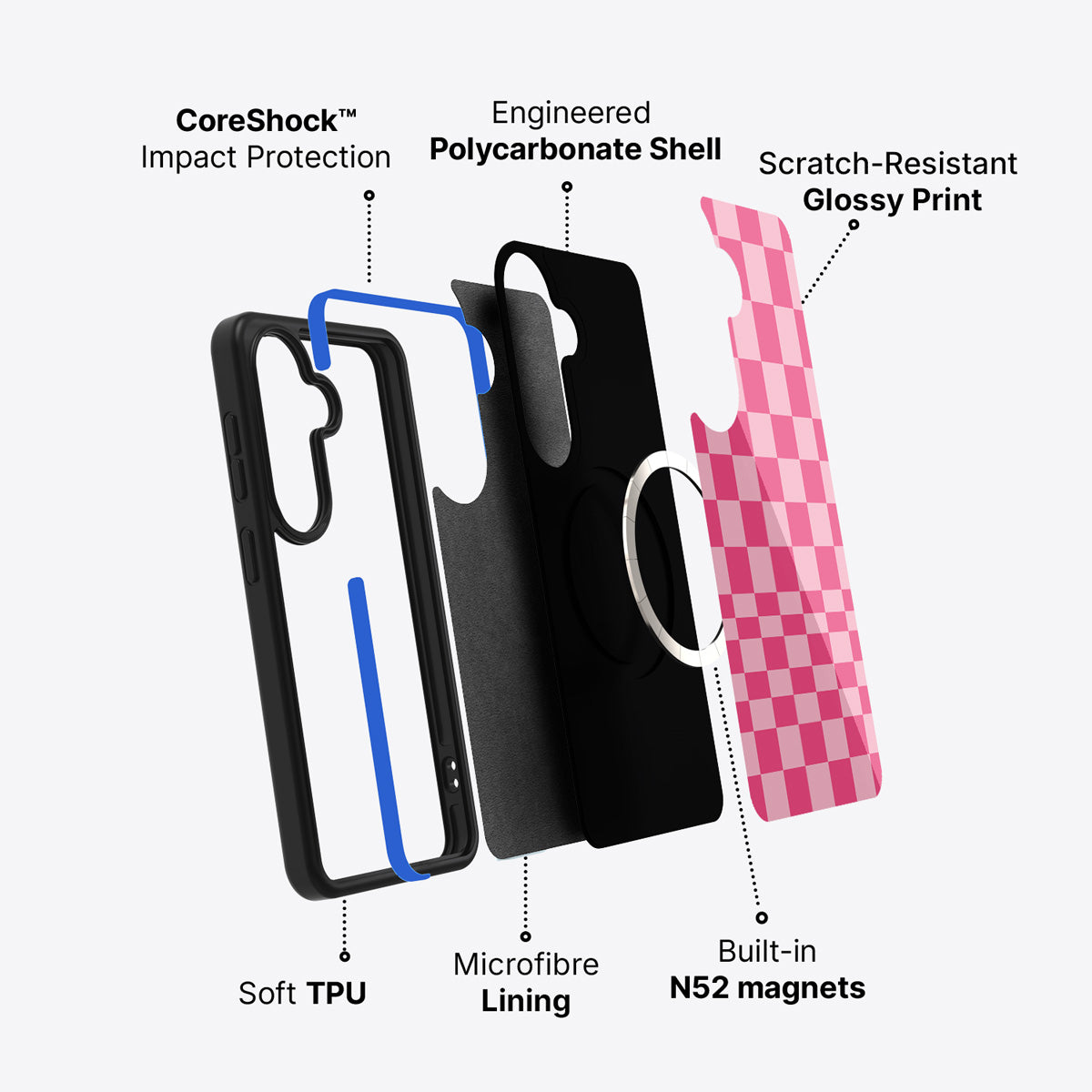 Samsung Galaxy S26 Plus case construction and features – Candy Check phone case