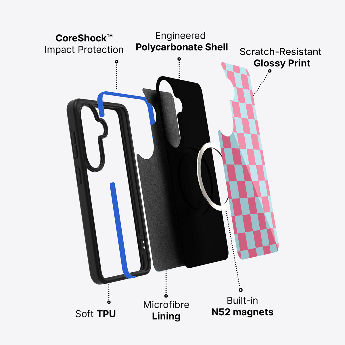 Samsung Galaxy S26 Plus case construction and features – Candy Floss phone case