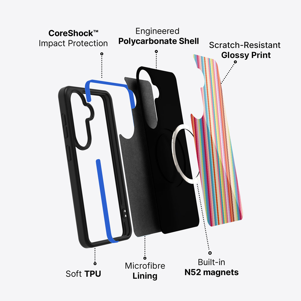 Samsung Galaxy S26 Plus case construction and features – Candy Stripe phone case
