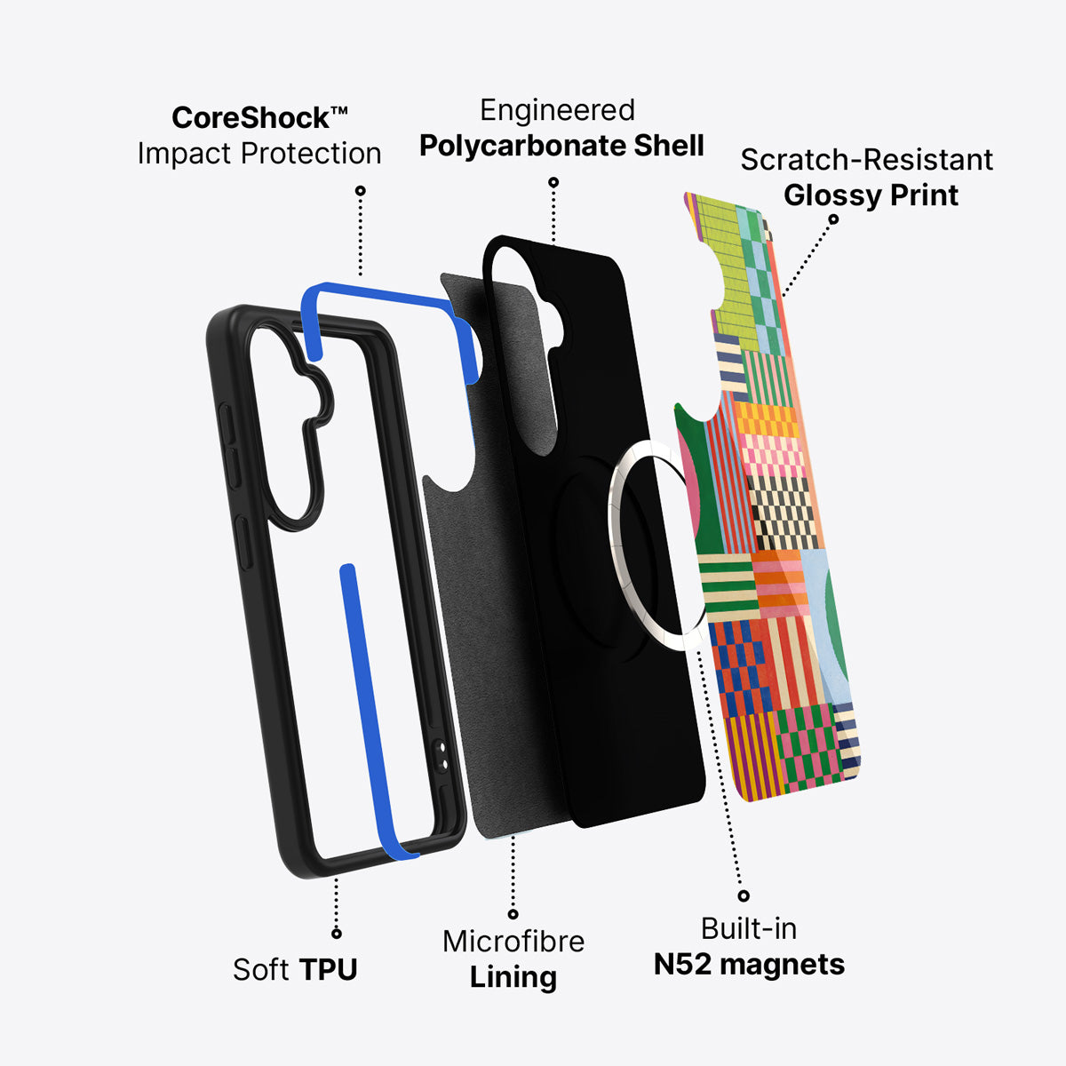 Samsung Galaxy S26 Plus case construction and features – Carnival Quilt phone case