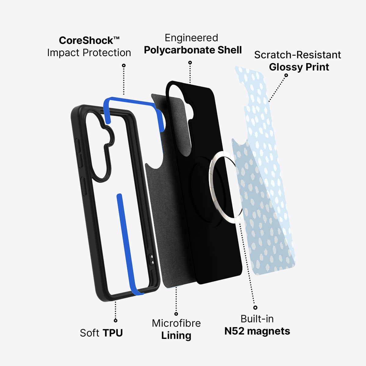 Samsung Galaxy S26 Plus case construction and features – Cloud Dots phone case