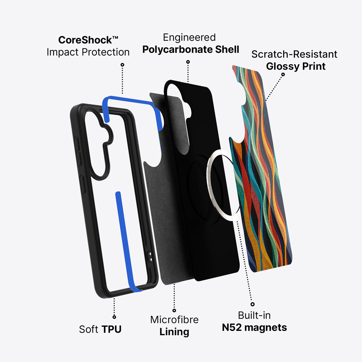 Samsung Galaxy S26 case construction and features – Coastal Waves phone case