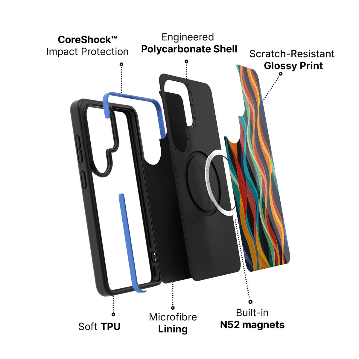 Samsung Galaxy S26 Ultra case construction and features – Coastal Waves phone case