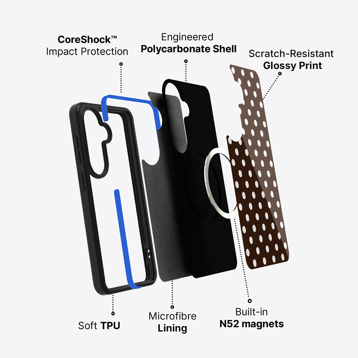 Samsung Galaxy S26 case construction and features – Cocoa Confetti phone case
