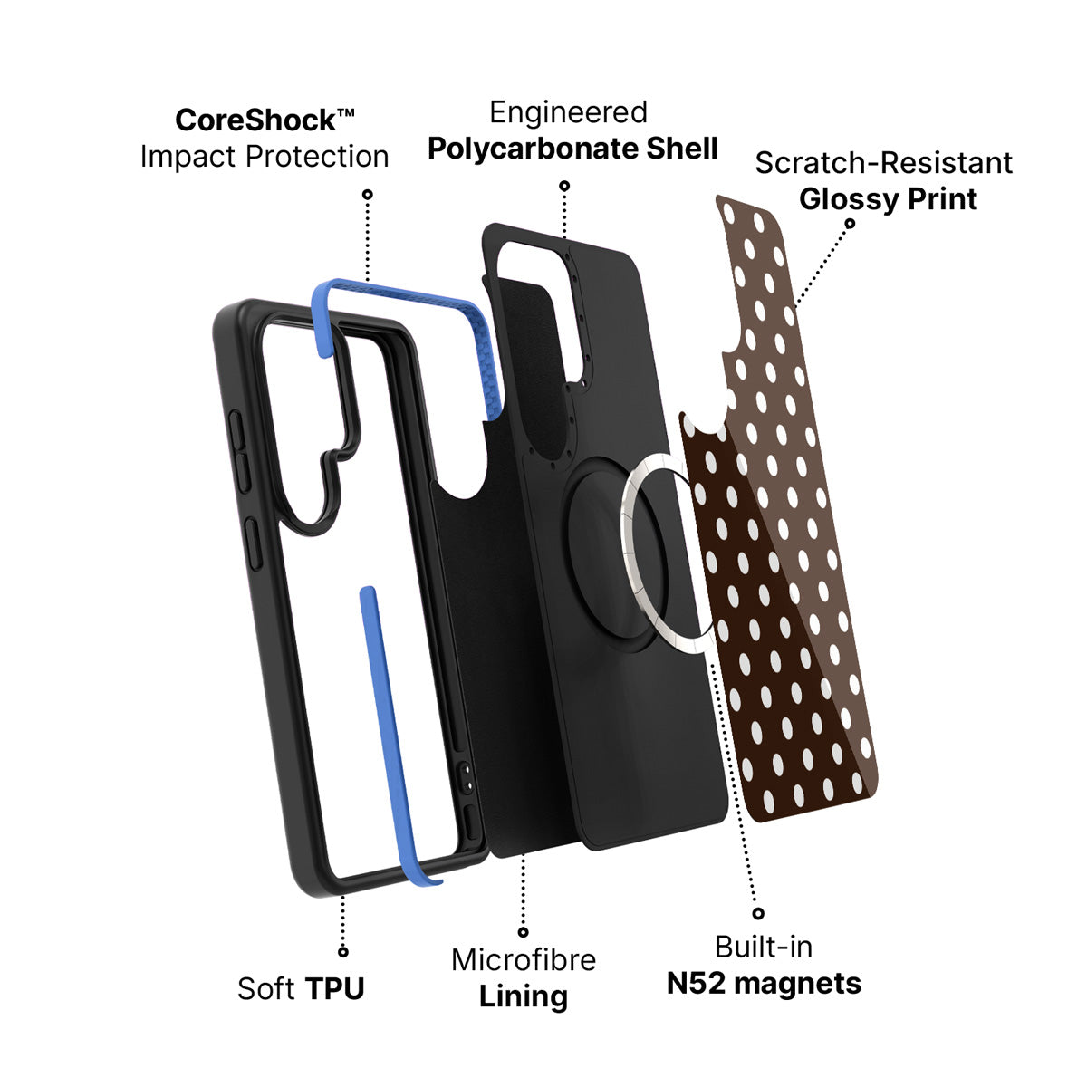 Samsung Galaxy S26 Ultra case construction and features – Cocoa Confetti phone case