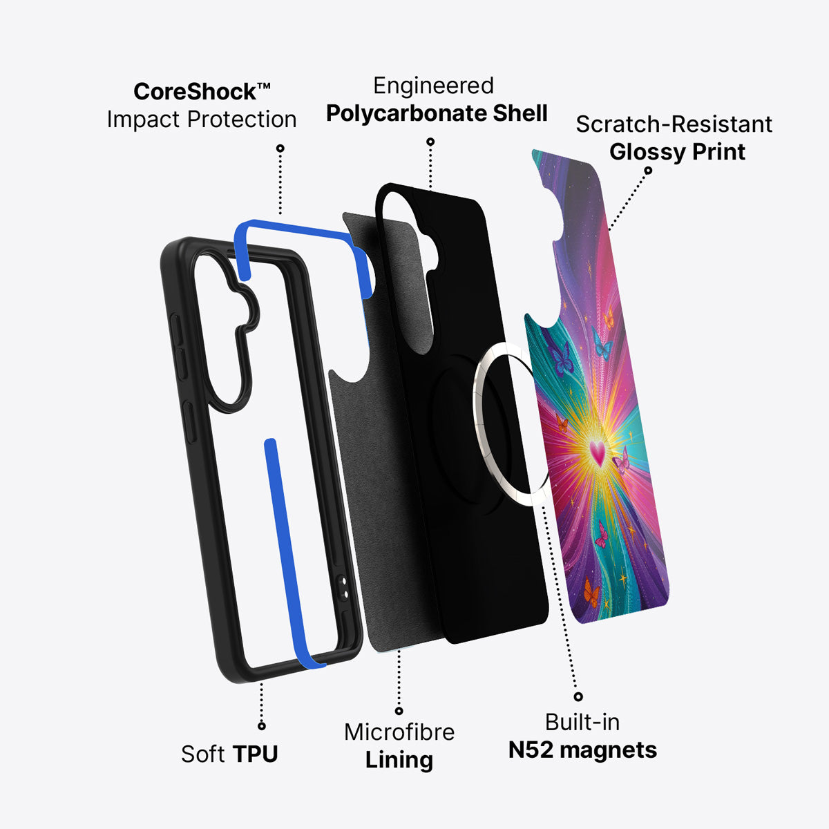 Samsung Galaxy S26 case construction and features – Cosmic Aura phone case