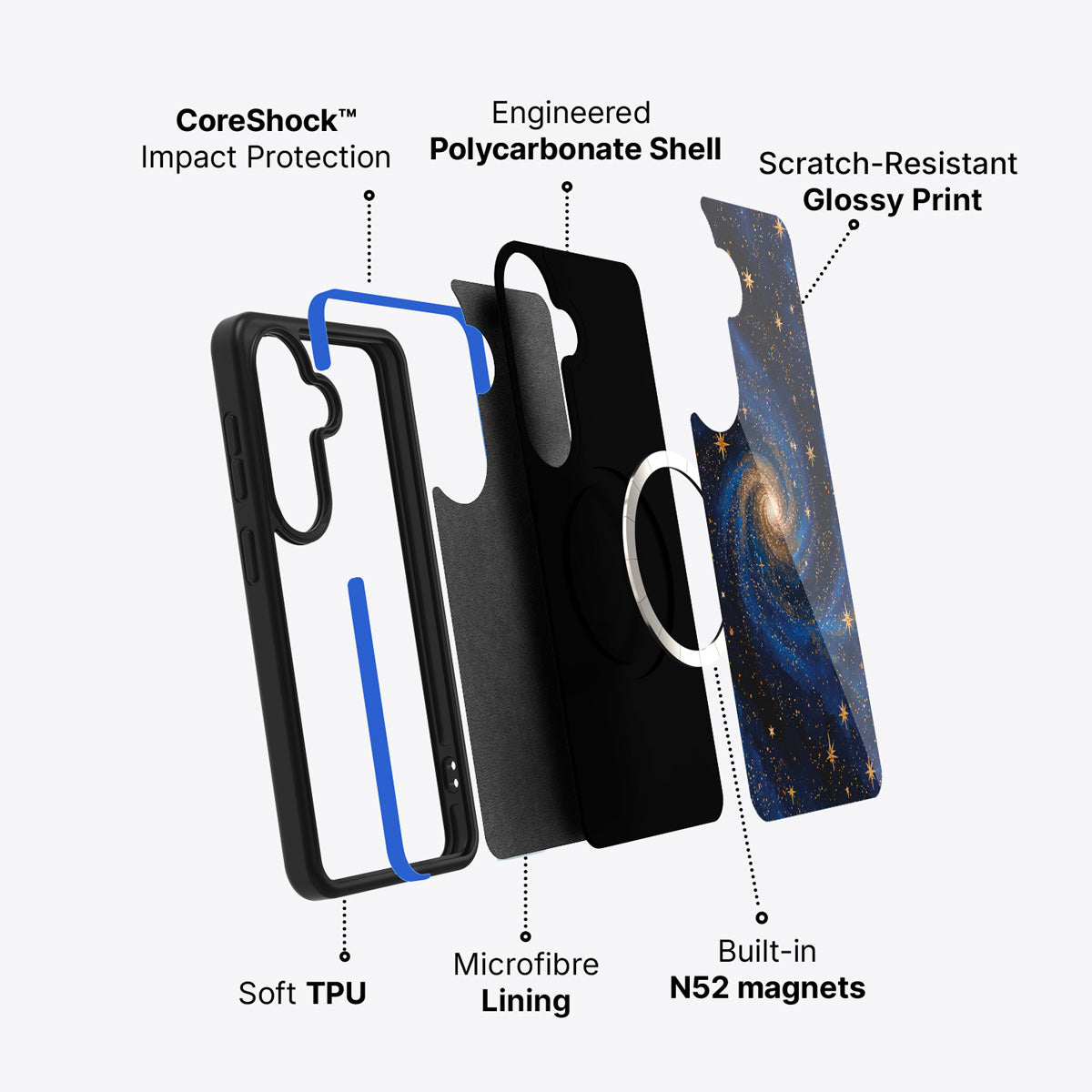 Samsung Galaxy S26 case construction and features – Cosmic Tide phone case