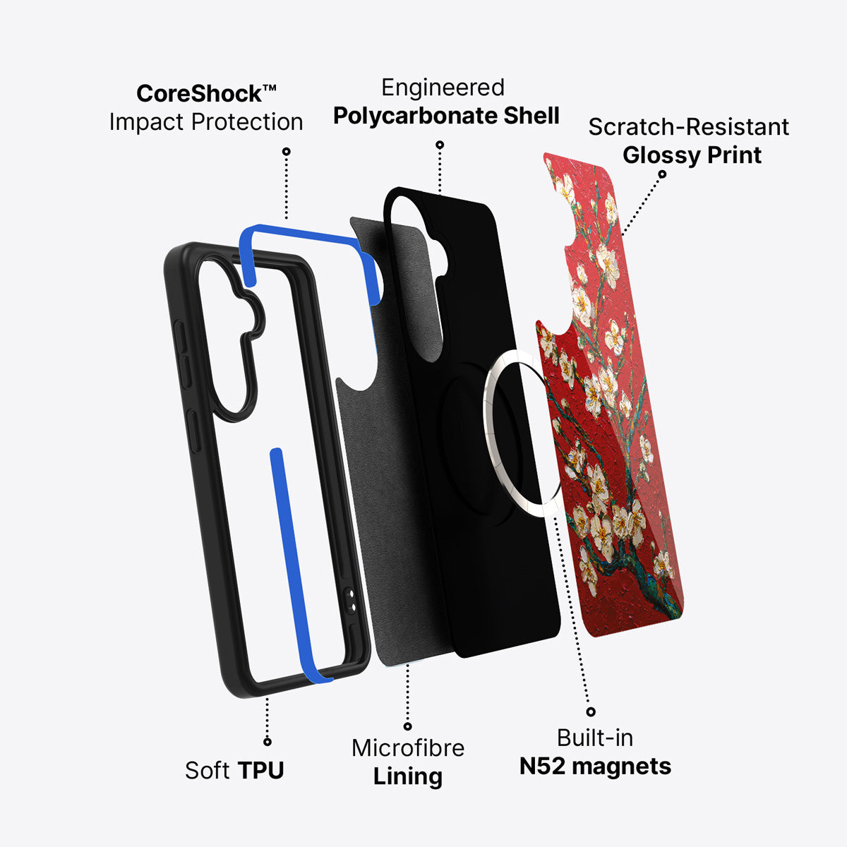 Samsung Galaxy S26 case construction and features – Crimson Blossom phone case