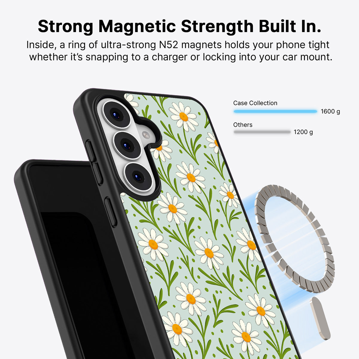 Samsung Galaxy S26 Qi2 magnetic case with N52 magnets – Daisy Flowers design