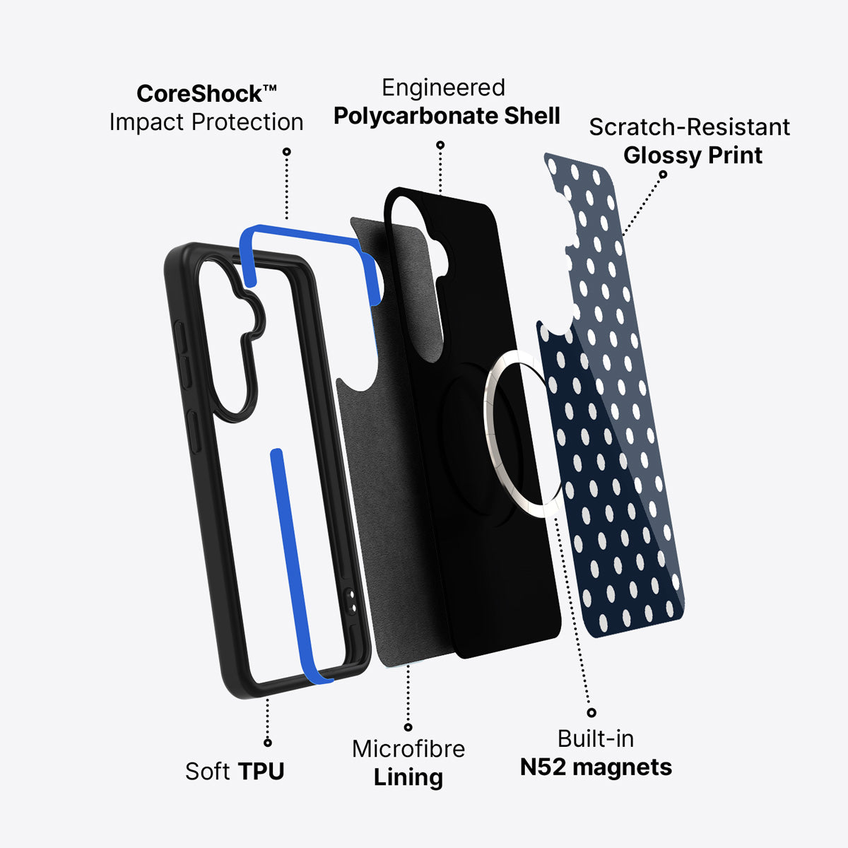 Samsung Galaxy S26 case construction and features – Deep Sea phone case