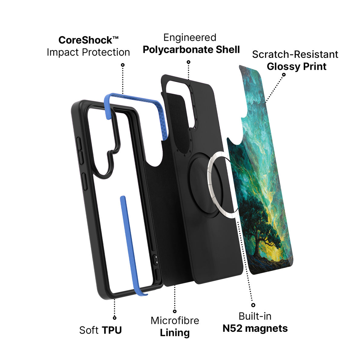 Samsung Galaxy S26 Ultra case construction and features – Emerald Storm phone case