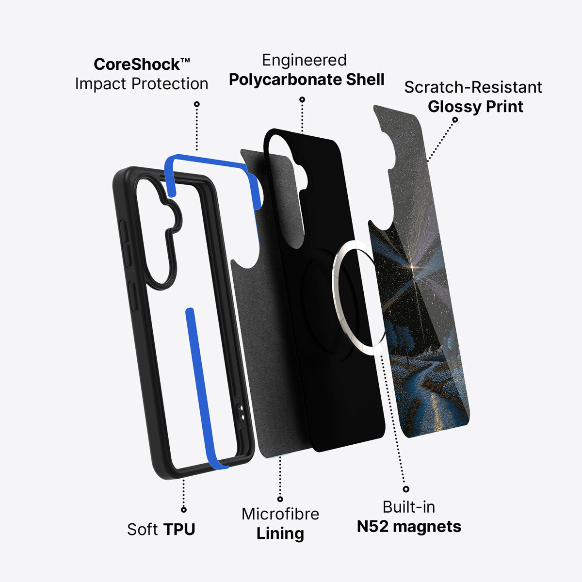 Samsung Galaxy S26 Plus case construction and features – Falling Star phone case