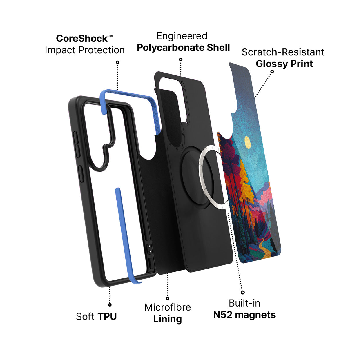Samsung Galaxy S26 Ultra case construction and features – Folk Valley phone case