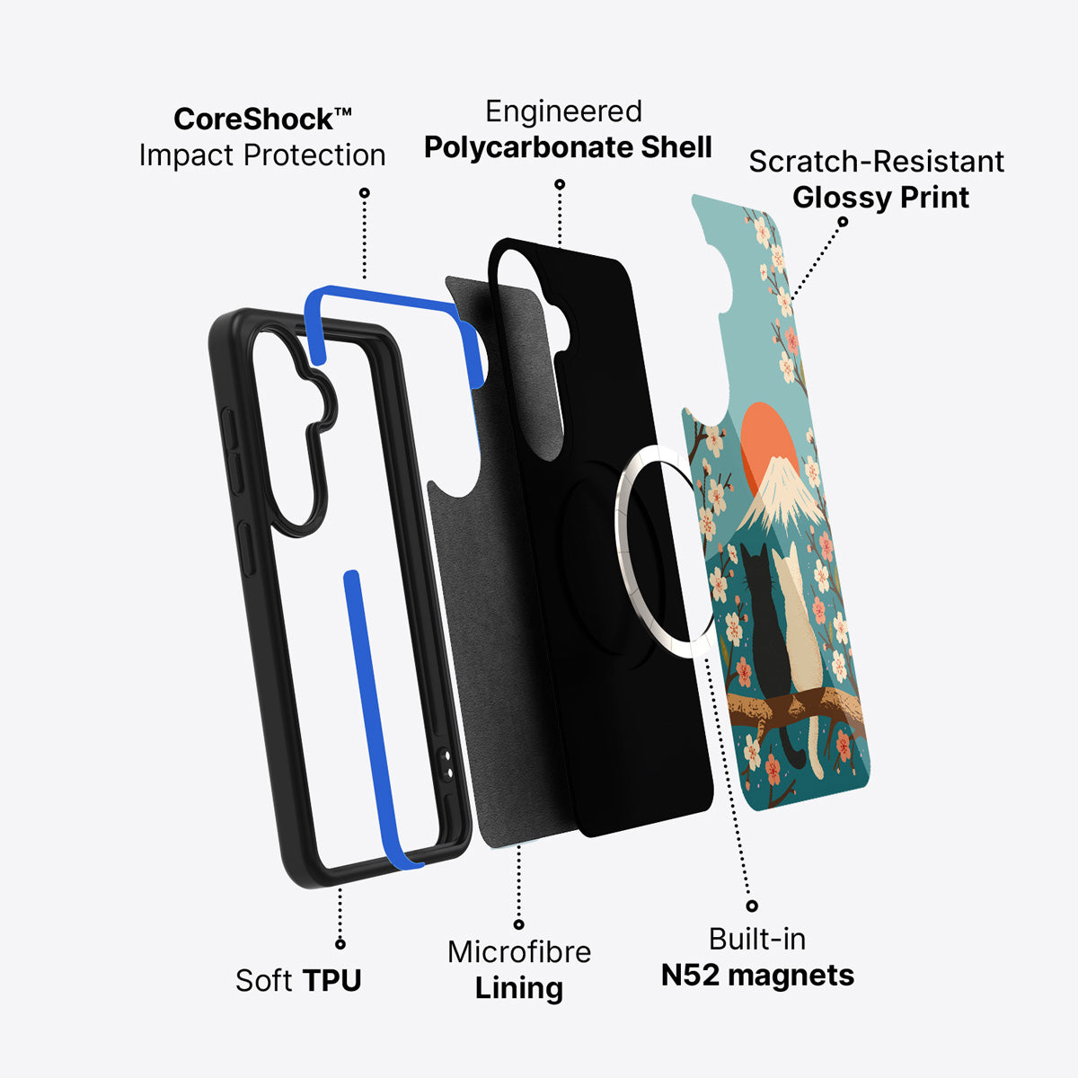 Samsung Galaxy S26 case construction and features – Fuji Cats phone case
