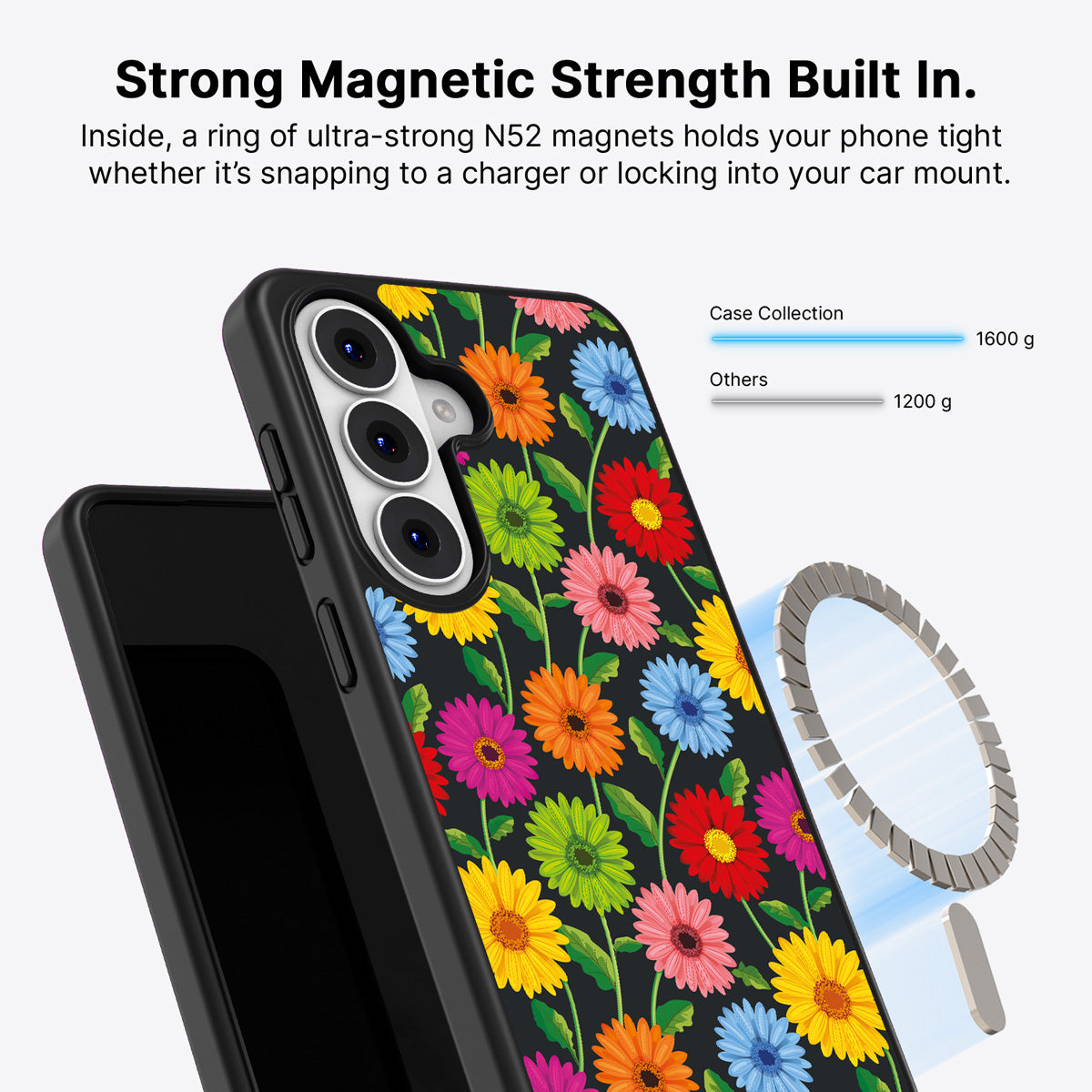 Samsung Galaxy S26 Qi2 magnetic case with N52 magnets – Gerbera Bloom design