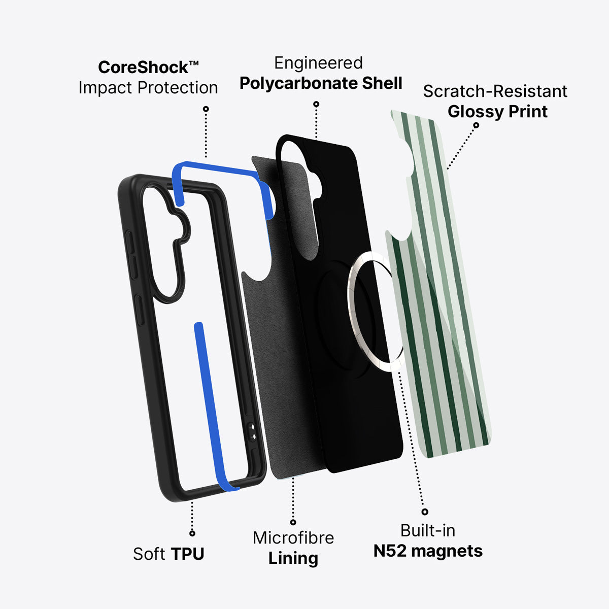 Samsung Galaxy S26 case construction and features – Green Watercolor Stripes phone case