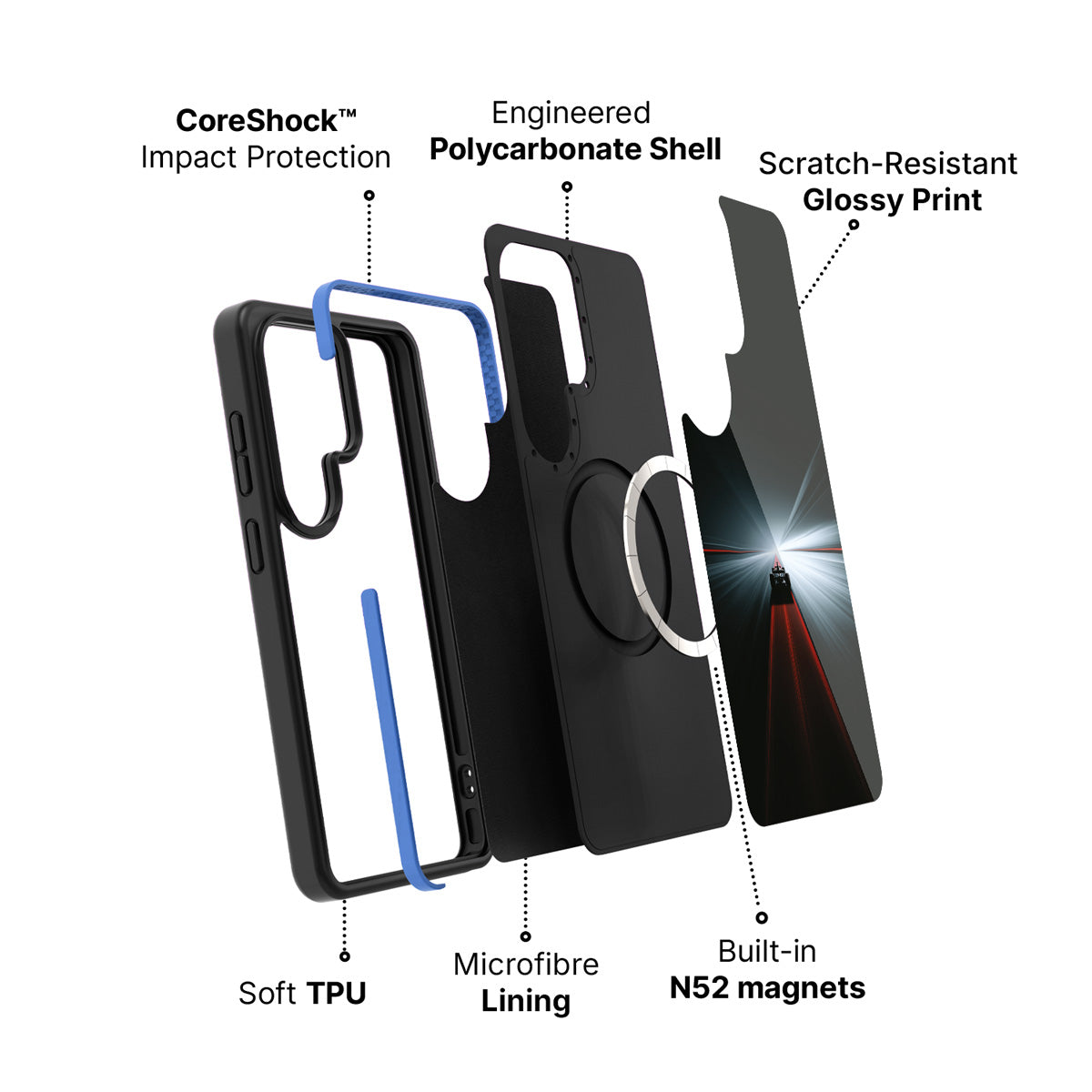 Samsung Galaxy S26 Ultra case construction and features – He's Flying phone case