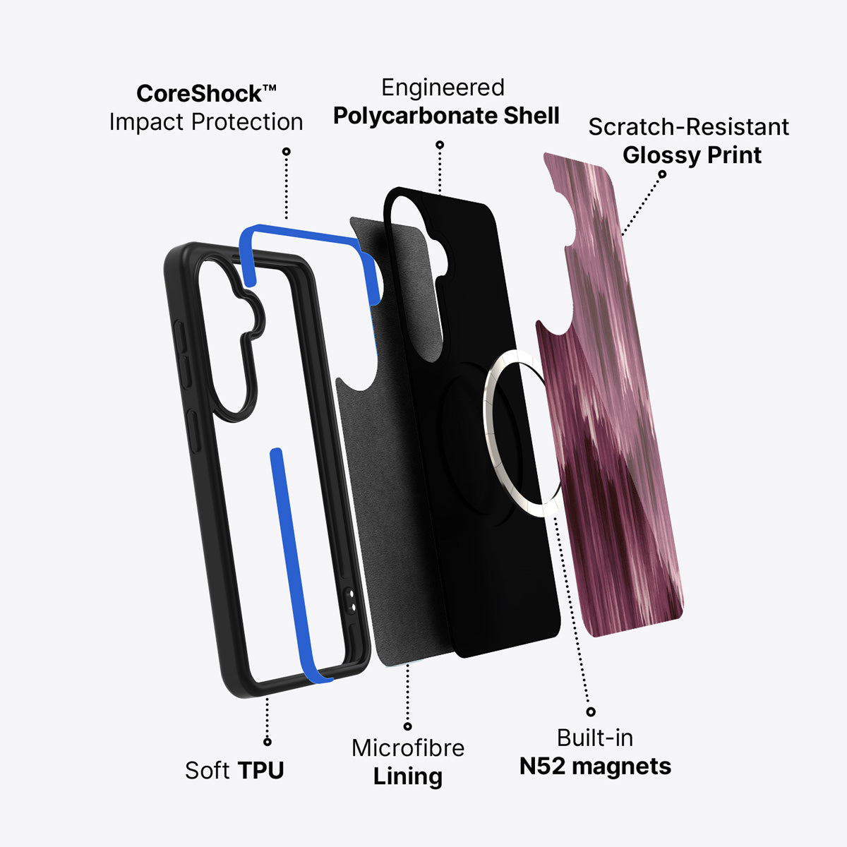 Samsung Galaxy S26 case construction and features – Ikat Haze phone case