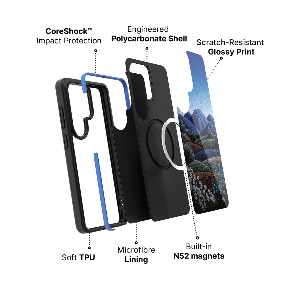 Samsung Galaxy S26 Ultra case construction and features – Indigo Hills phone case