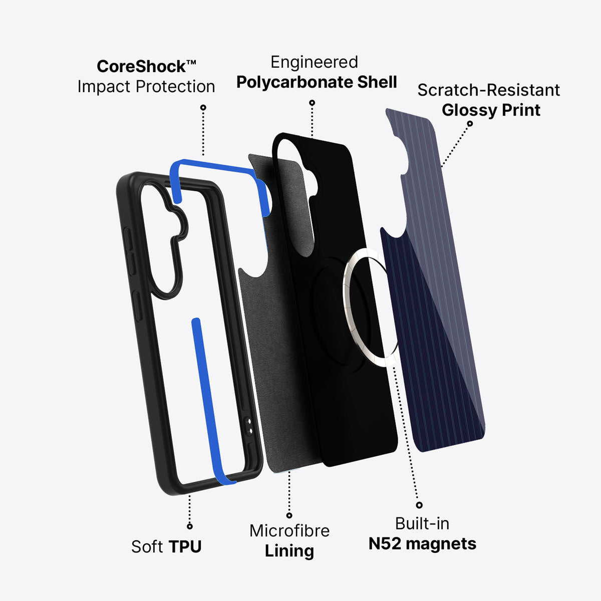 Samsung Galaxy S26 Plus case construction and features – Ink Pinstripe phone case