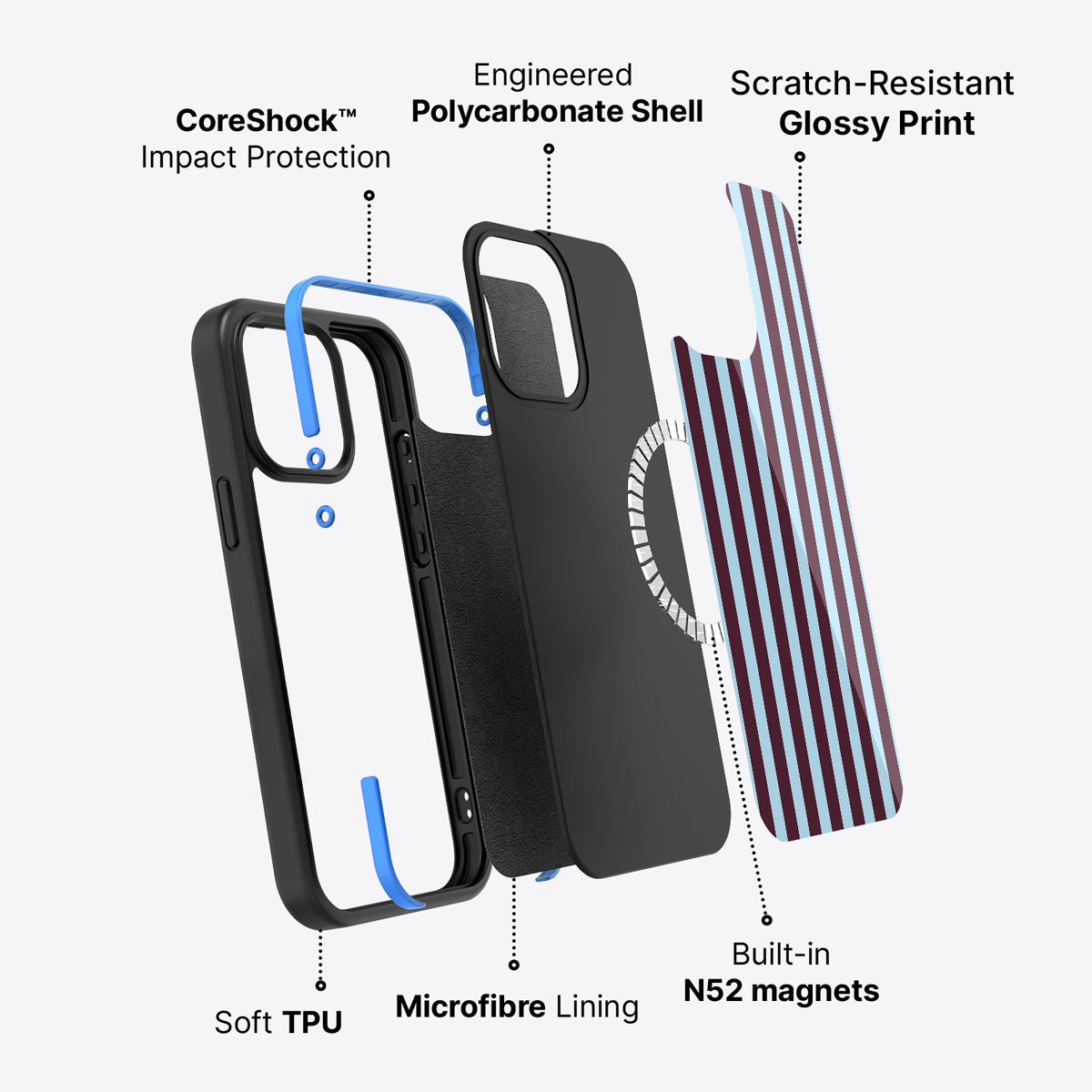 iPhone 13 case construction – Cabernet Column phone case