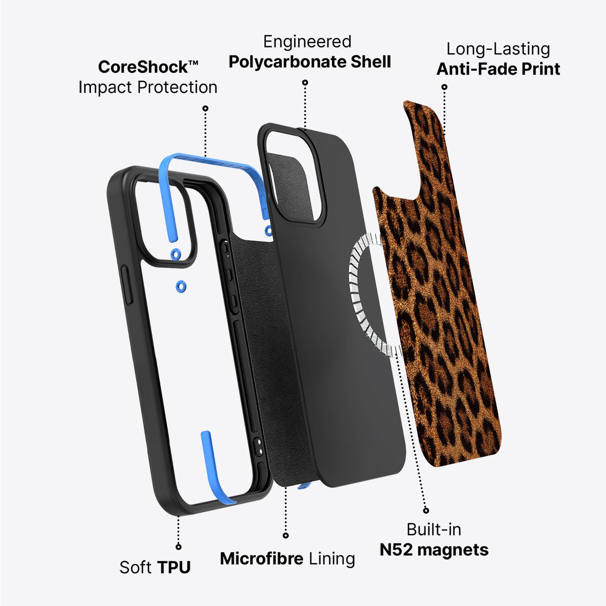 iPhone 13 case construction – Classic Leopard phone case