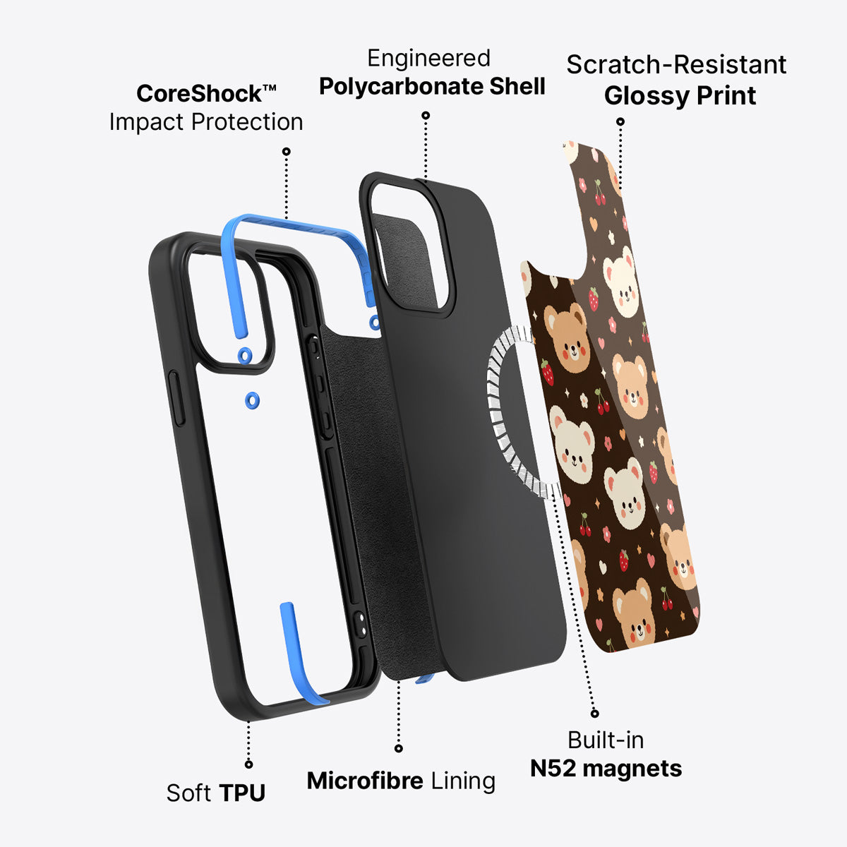 iPhone 13 case construction – Cocoa Cuddles phone case