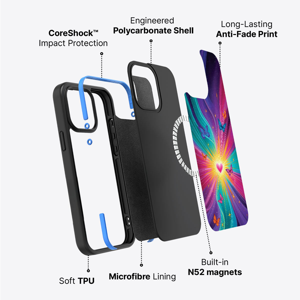 iPhone 13 Case with MagSafe – Cosmic Aura