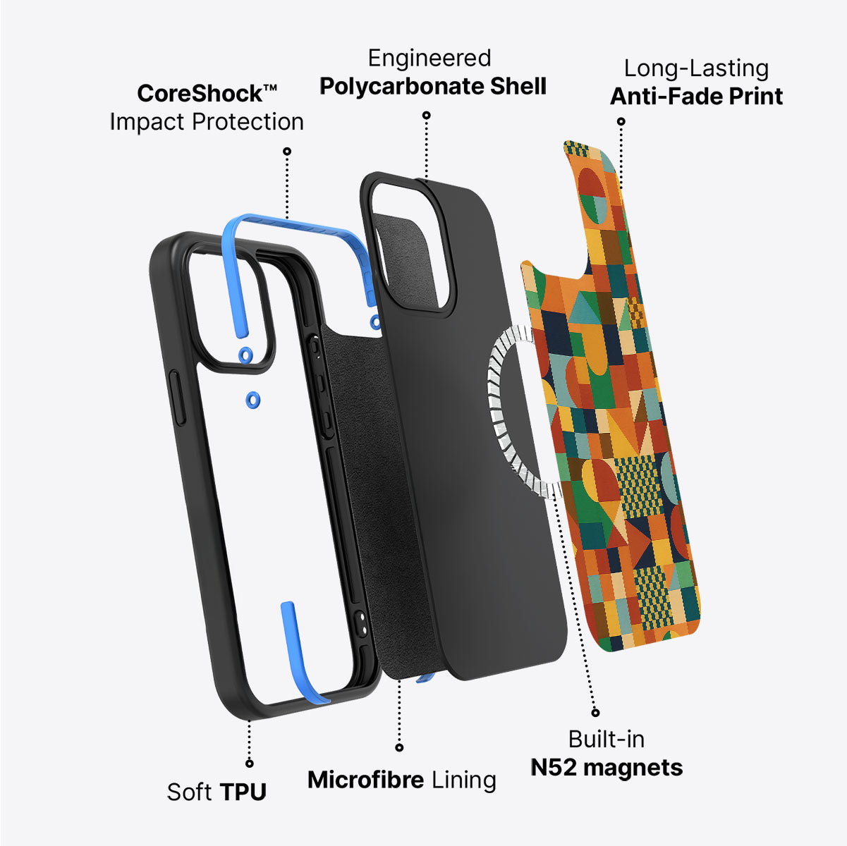 Fitting In - iPhone 13 Case #case type_core (magsafe)