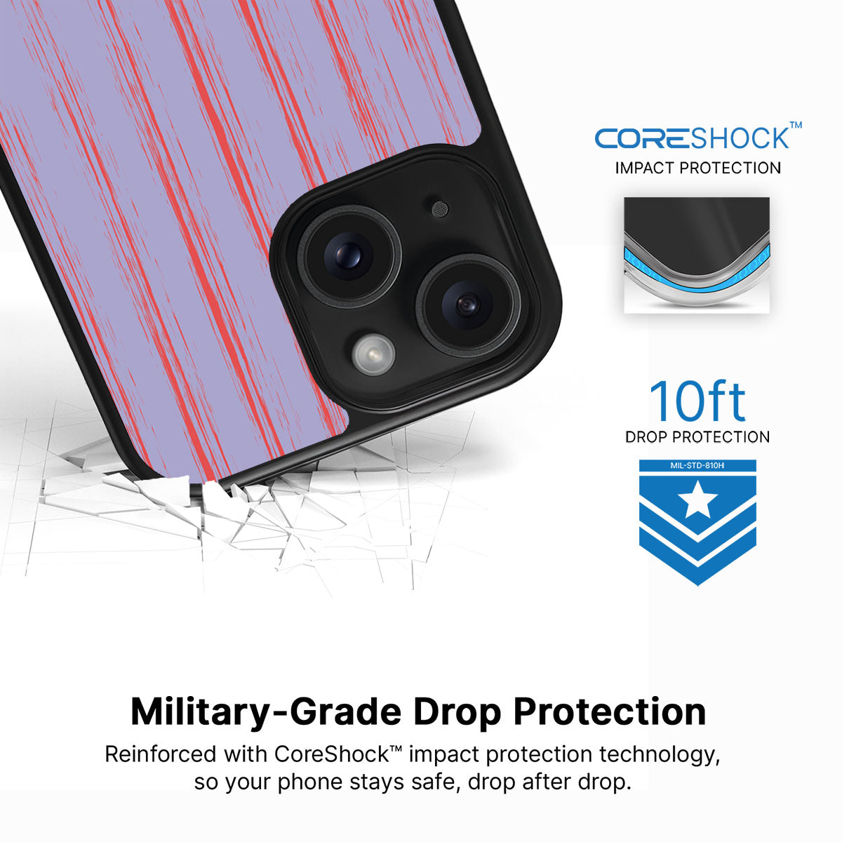 Flare Guns - iPhone 13 Case #case type_core (magsafe), #case type_core (non magsafe)