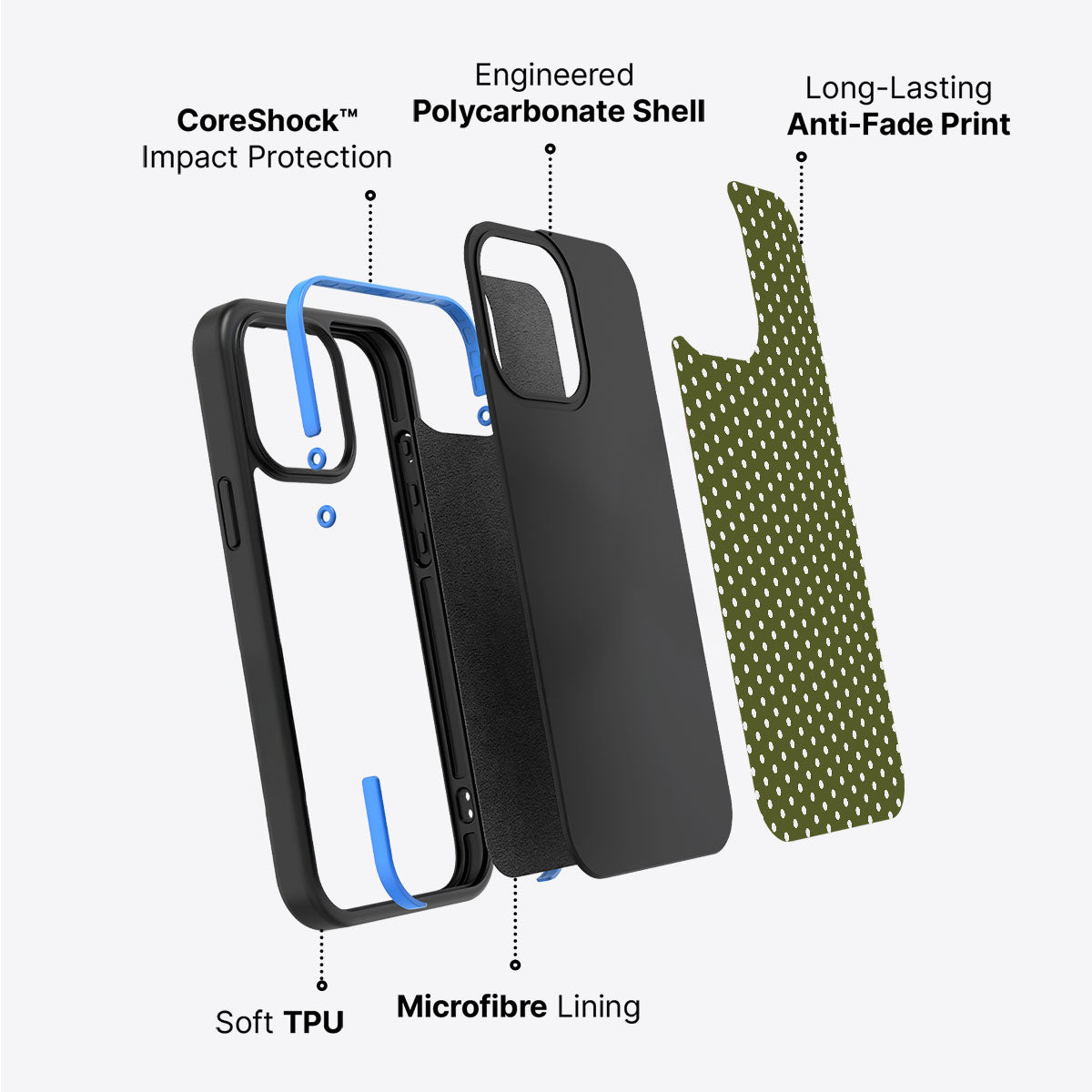 Forest Mesh - iPhone 13 Case #case type_core (non magsafe)