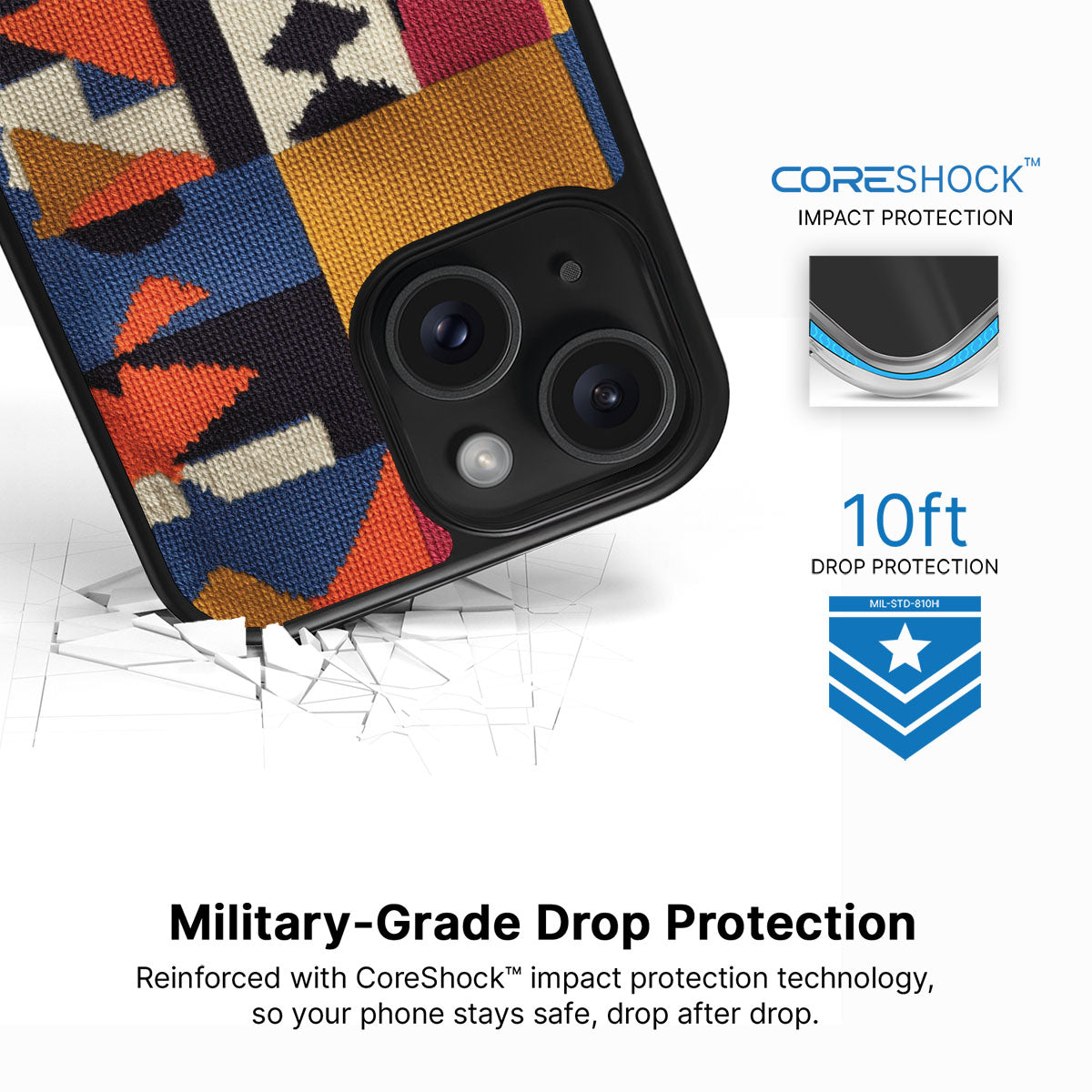 Interplay Emotions - iPhone 13 Case #case type_core (magsafe), #case type_core (non magsafe)