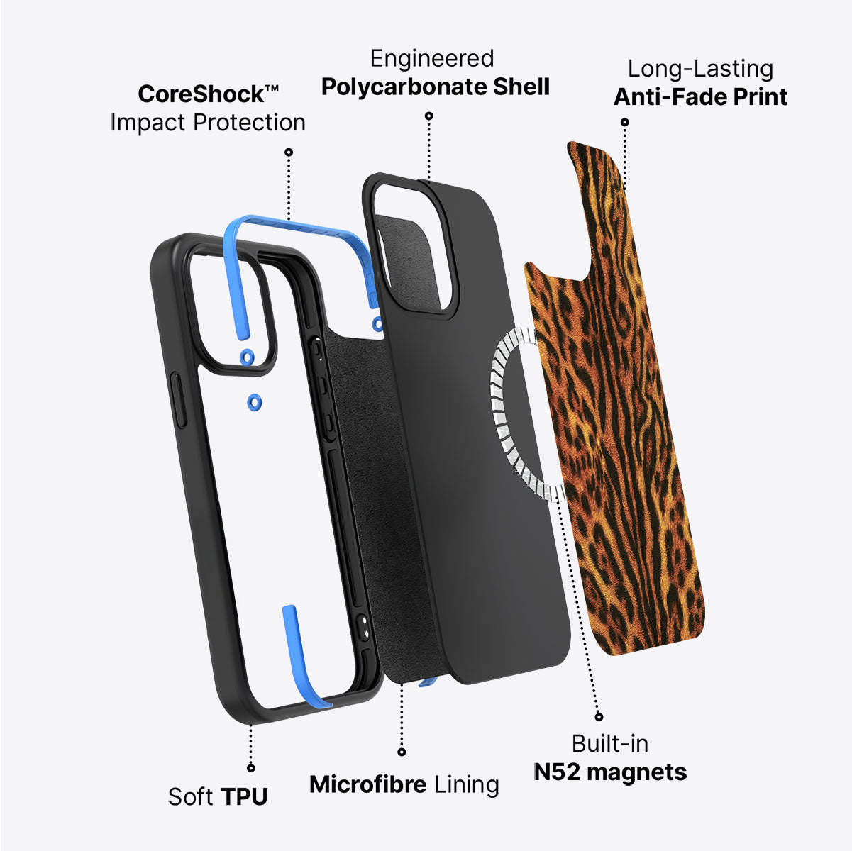 Leopard Trail - iPhone 13 Case #case type_core (magsafe)