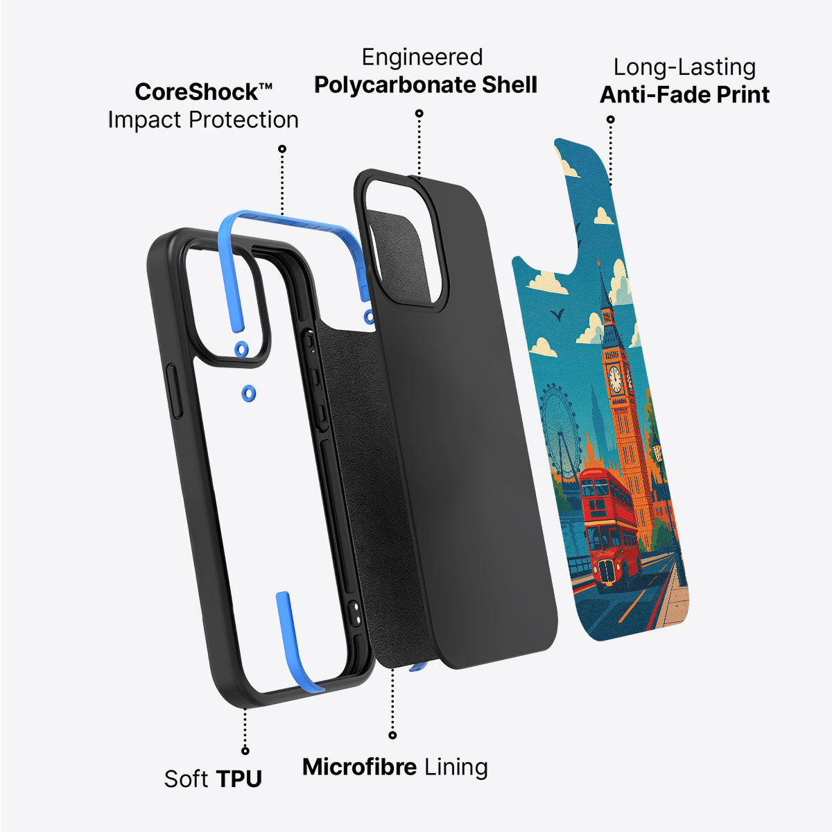 London - iPhone 13 Case #case type_core (non magsafe)