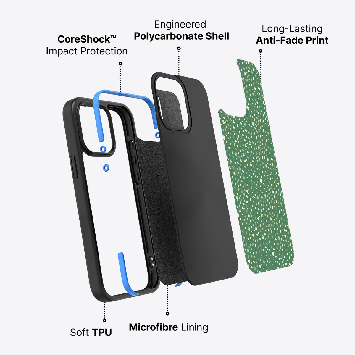 Moss Mosaic - iPhone 13 Case #case type_core (non magsafe)