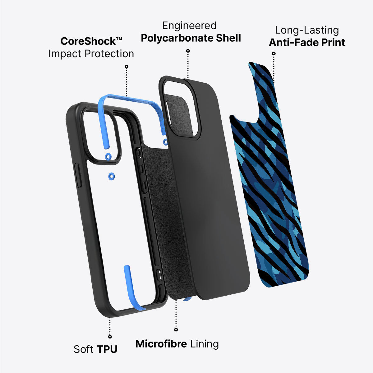 Ocean Camo - iPhone 13 Case, #case type_core (non magsafe)