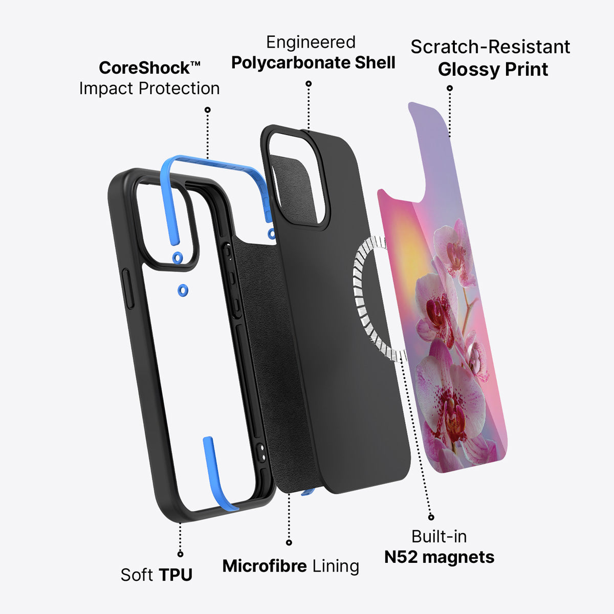 iPhone 13 case construction – Orchid Dream phone case
