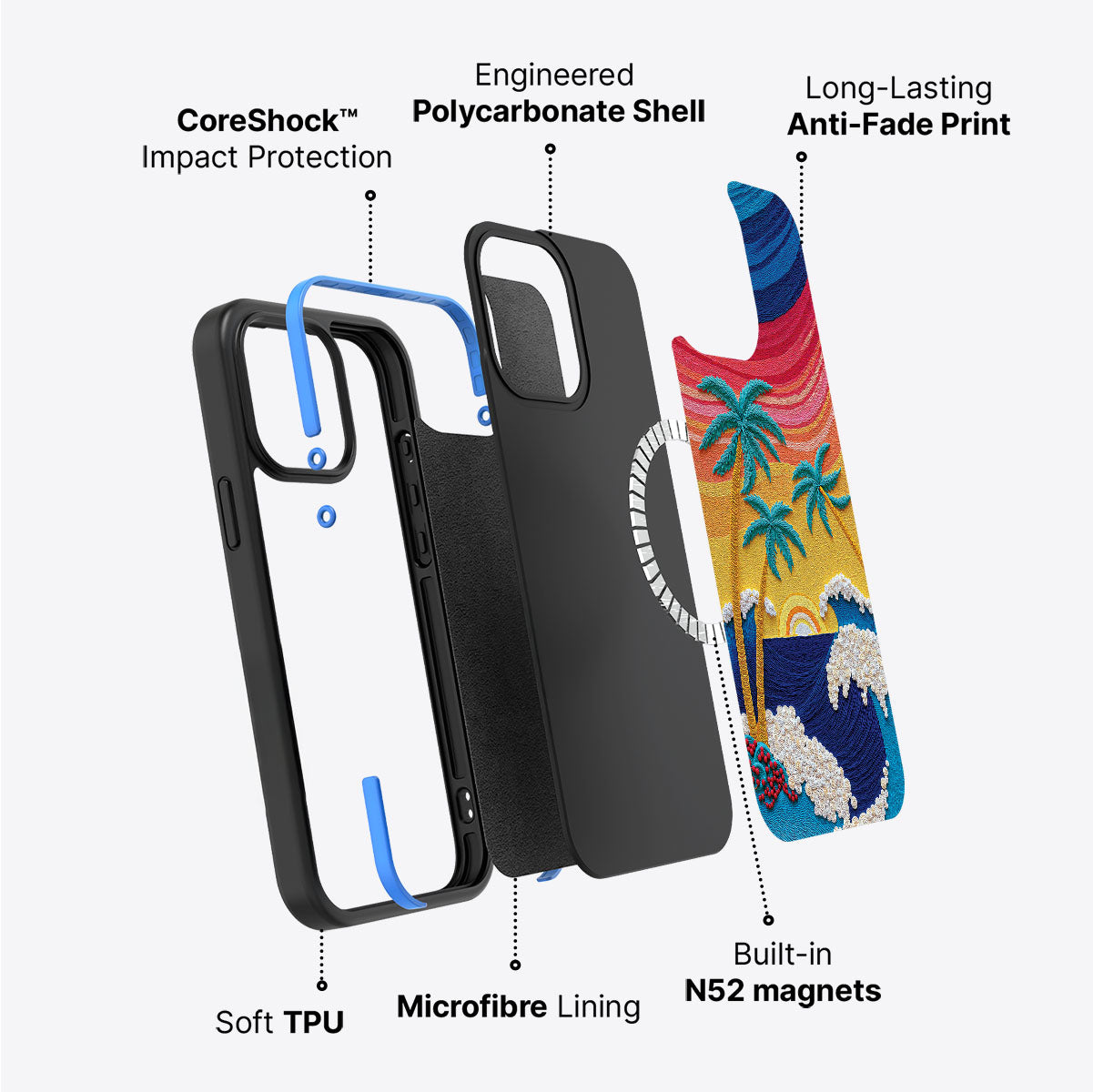 iPhone 13 Case with MagSafe – Paper Tropics