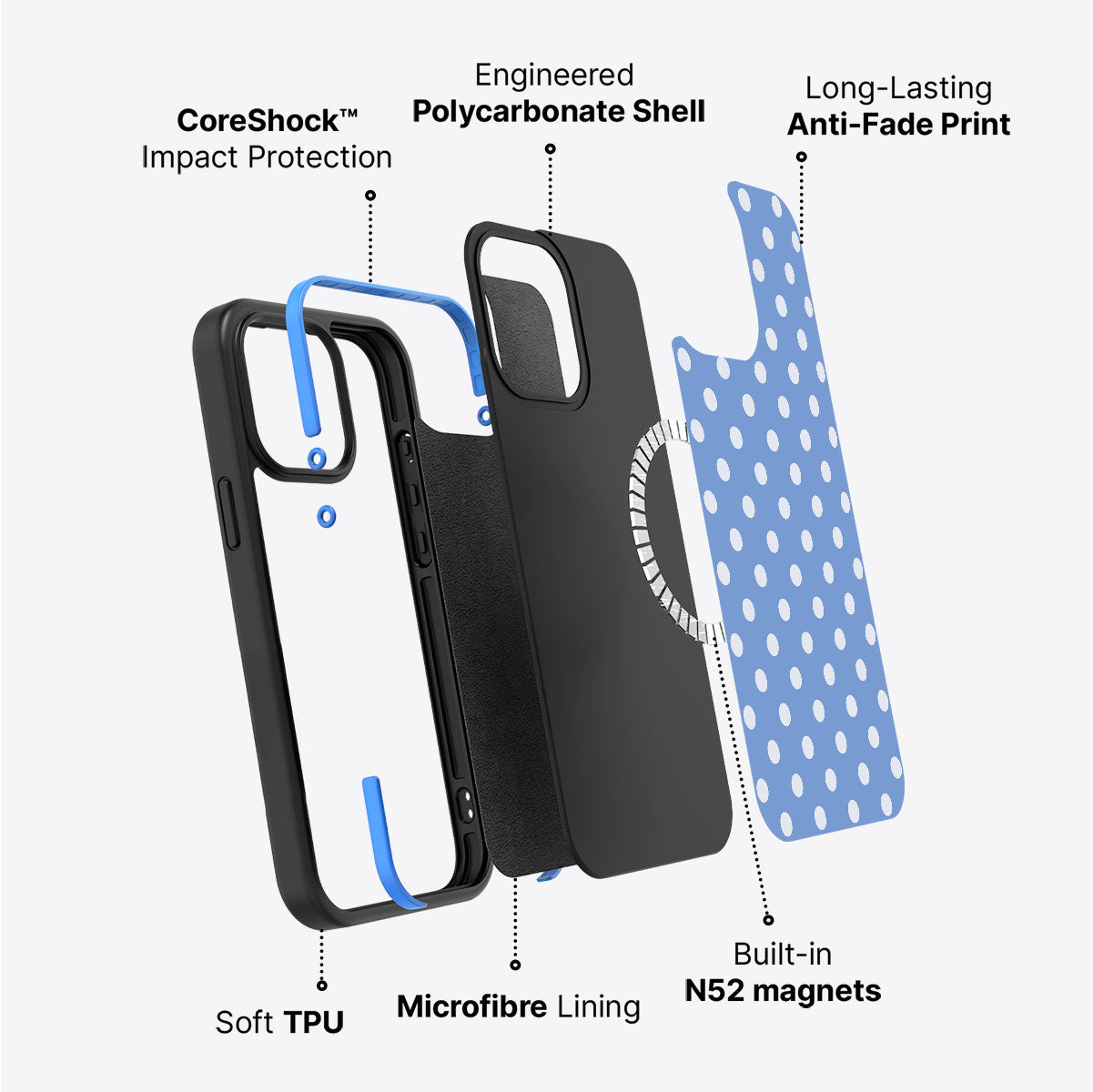 Pasty Twister - iPhone 13 Case #case type_core (magsafe)