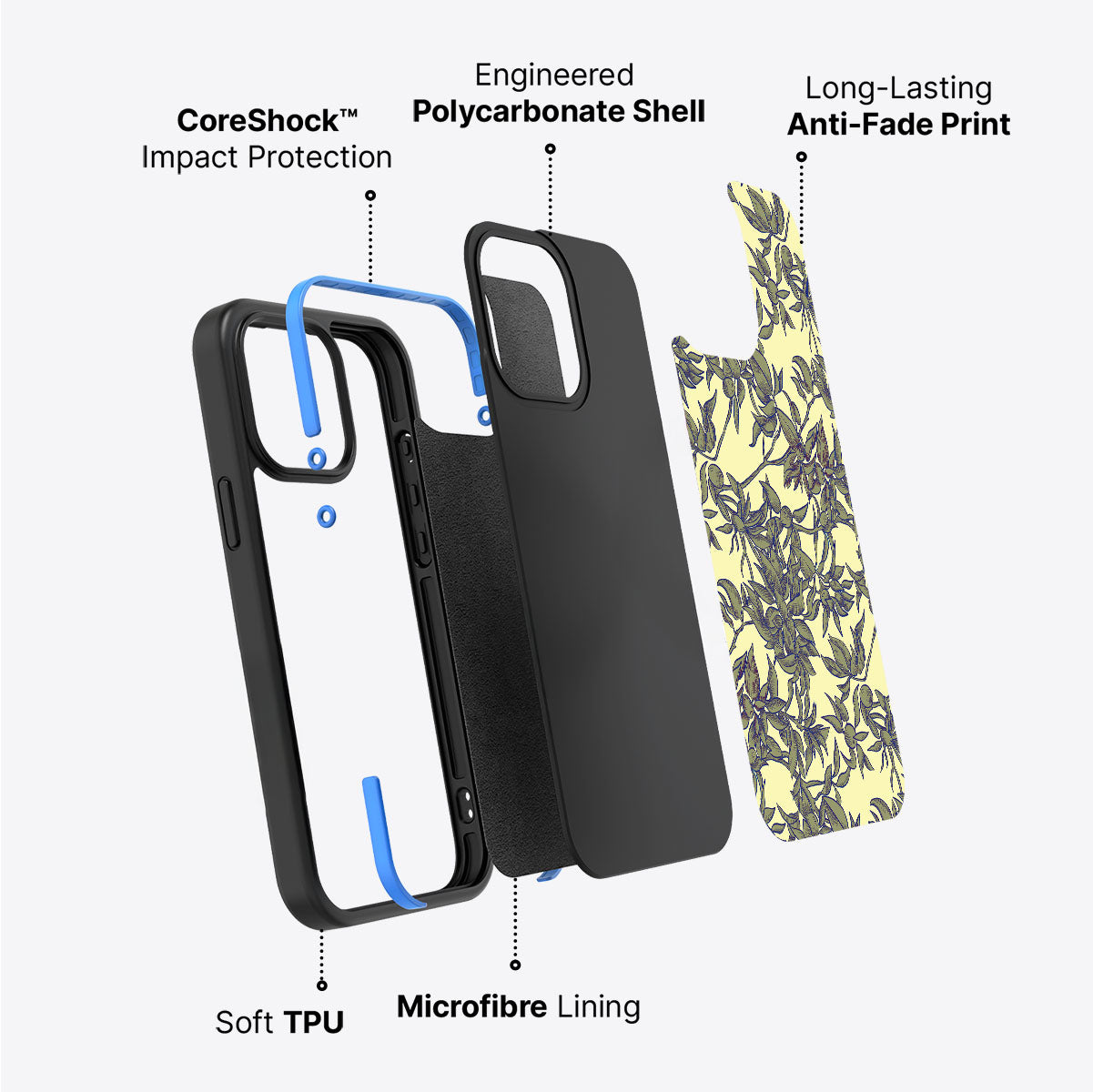 Picking Olives - iPhone 13 Case #case type_core (non magsafe)