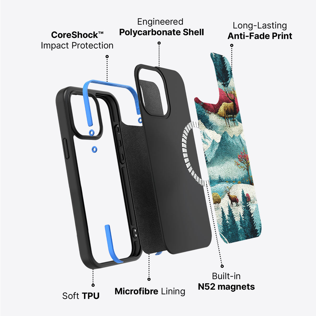 Winter Impressions - iPhone 13 Case #case type_core (magsafe)