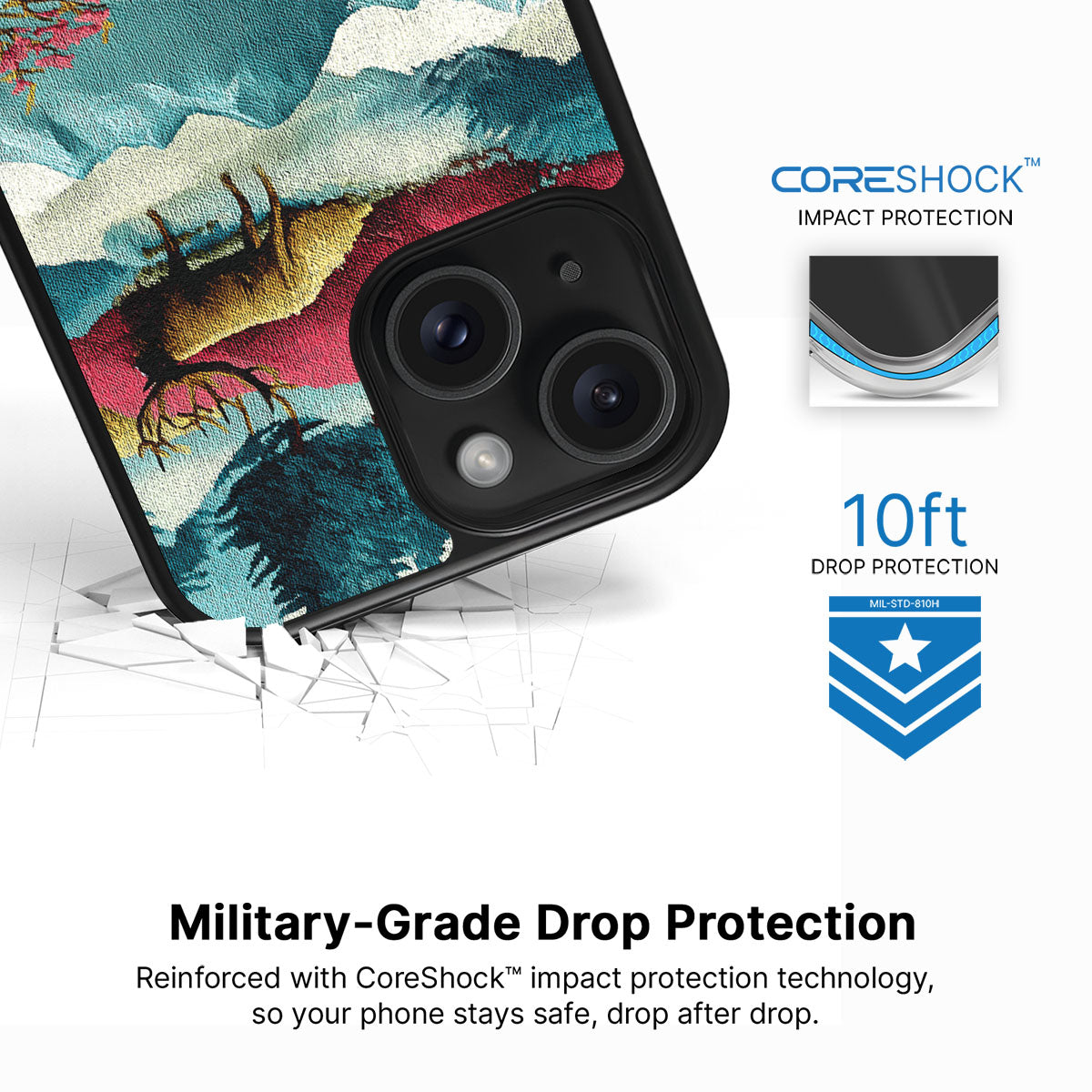 Winter Impressions - iPhone 13 Case #case type_core (magsafe), #case type_core (non magsafe)