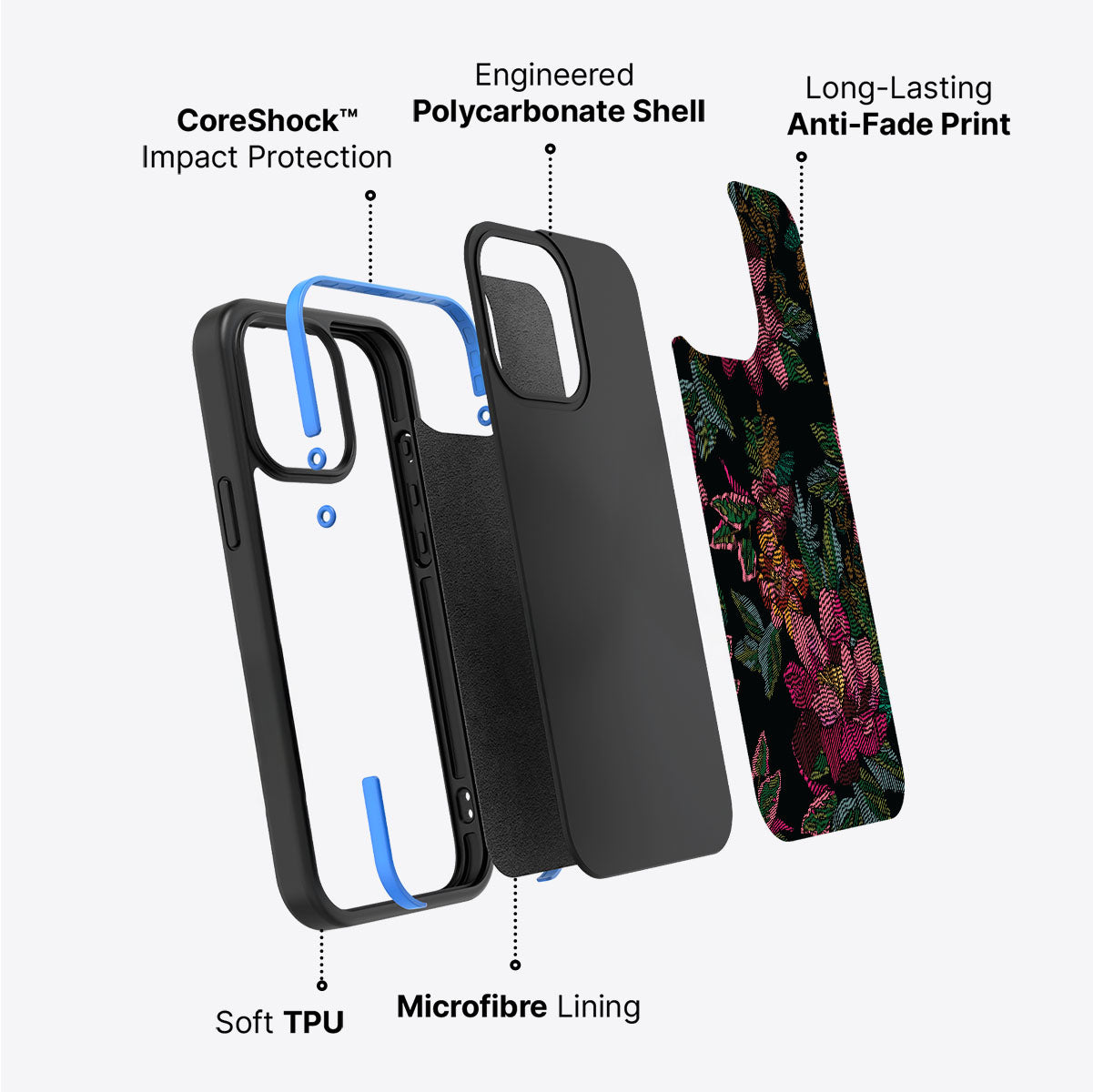 Woven Blooms - iPhone 13 Case #case type_core (non magsafe)