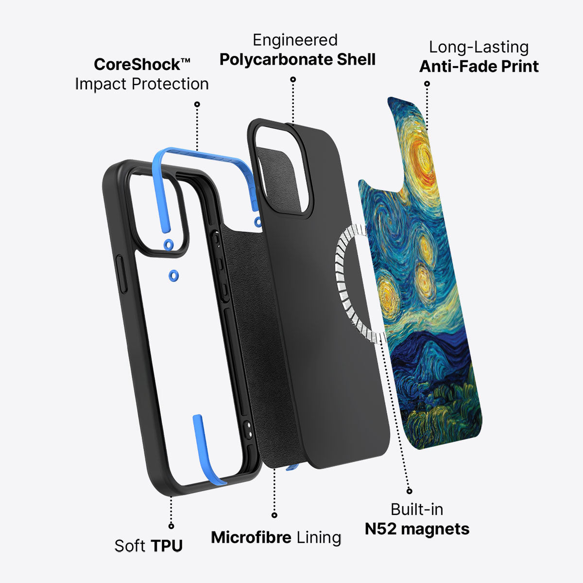 Astral Waves - iPhone 13 Pro Case #case type_core (magsafe)