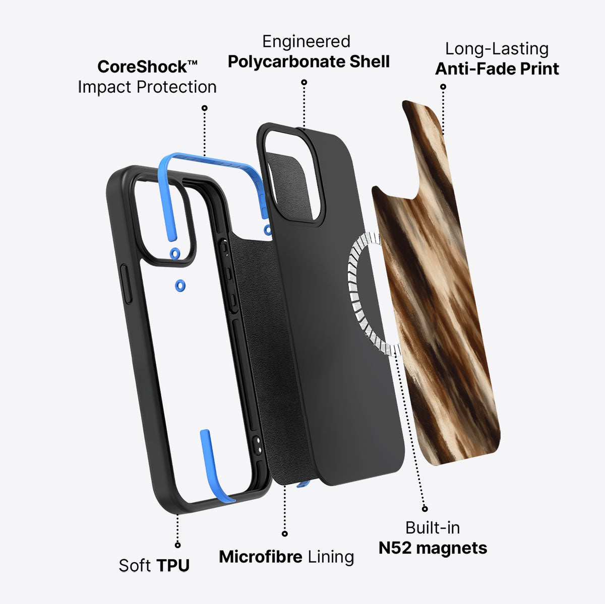 Bronze Terra - iPhone 13 Pro Case #case type_core (magsafe)