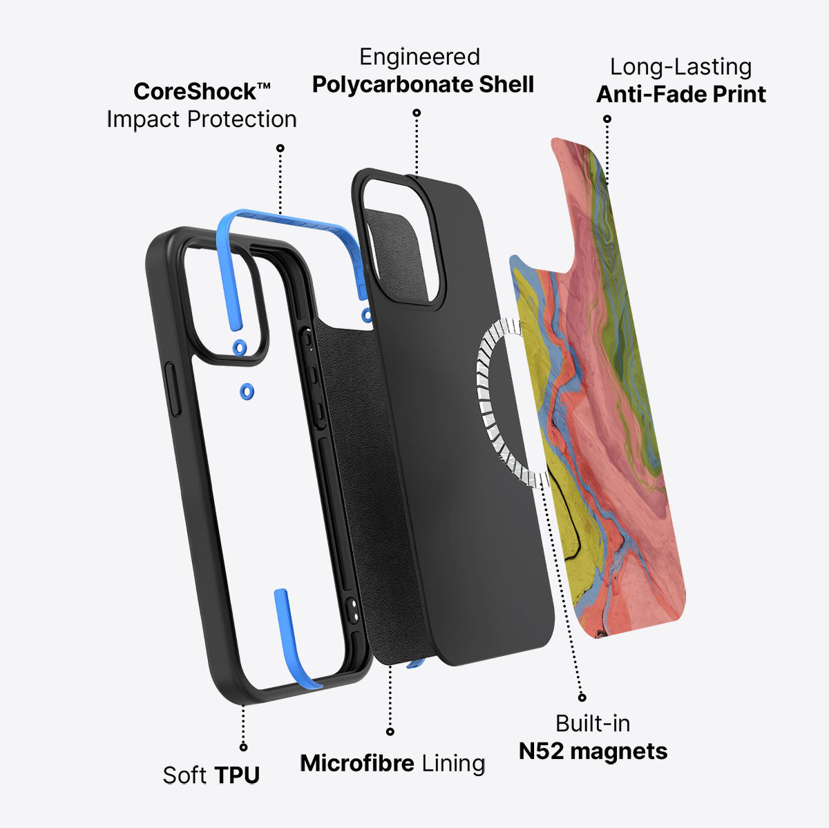 Coloured Rivers - iPhone 13 Pro Case, #case type_core (magsafe)